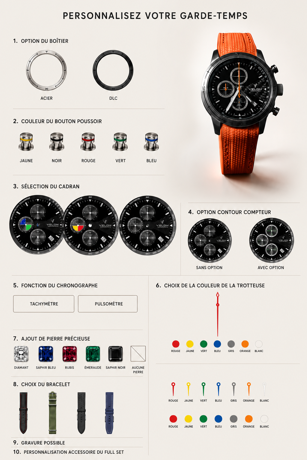montre personnalisation configurateur velom